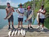 (06/17/2022) - Nice Striped Bass