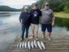 (05/09/2024) - Nice Striped Bass
