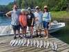 (06/14/2024) - Nice Striped Bass