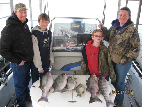 Nice Striped Bass