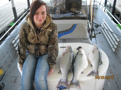 Nice Striped Bass