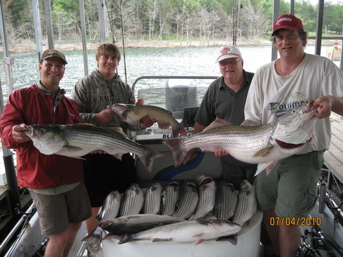 Nice Striped Bass