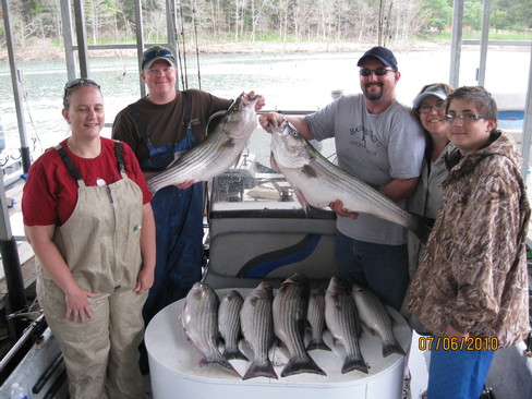 Nice Striped Bass