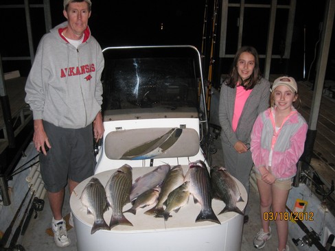 Nice Striped Bass