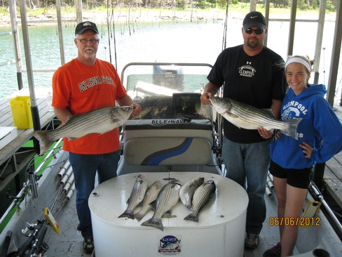 Nice Striped Bass