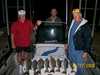 (05/17/2008) - Nice Striped Bass